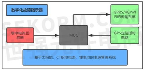 POS机申请原因解析，为何需要申请POS机及如何撰写申请理由