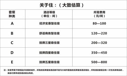 昆明市查酒店住宿记录,昆明市查酒店住宿记录，方法与注意事项详解