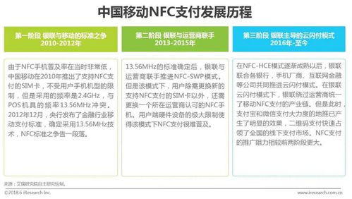 POS机申请联网交易报告