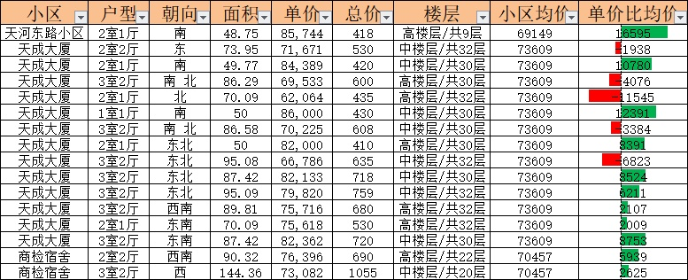 羊小咩套现费用高吗 羊小咩套现费用全解析，费用高低与你的选择有关