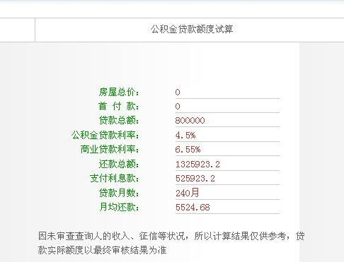 酒店无证住宿怎么查记录 酒店无证住宿怎么查记录？全面解析与案例分享