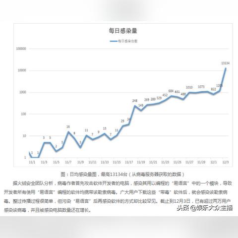 不知道别人微信密码,如何查看他微信聊天记录 揭秘！不知道微信密码，如何安全查看他人聊天记录？