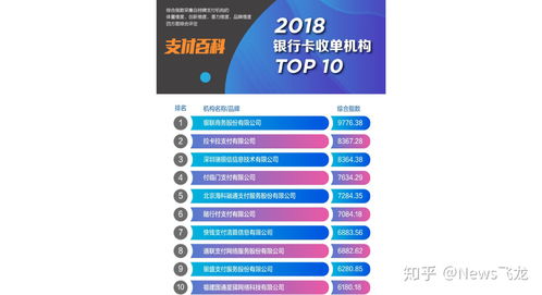 能从银行申请POS机吗？详解申请流程、条件及注意事项