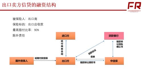 灌阳县POS机申请全攻略，流程、要点与案例详解