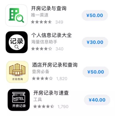 网上查开房记录软件 网上查开房记录软件，便捷与安全的双重保障