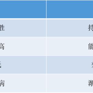 个人办理POS机会带来哪些风险？安全吗？