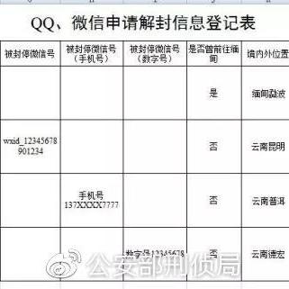 最多可以申请多少台POS机？看这里你就全明白