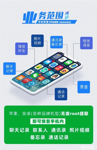 找回刪除監控別人電腦安裝手機短信聊天记录 如何找回被删除的电脑手机短信聊天记录，揭秘监控与恢复技巧